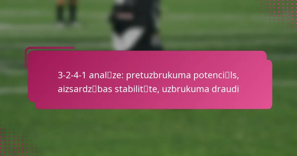 3-2-4-1 analīze: pretuzbrukuma potenciāls, aizsardzības stabilitāte, uzbrukuma draudi