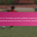 3-2-4-1 formācija: jauniešu spēlētāju integrācija, pielāgošanās prasmju līmeņiem, komandas saliedētība
