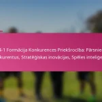 3-2-4-1 Formācija Konkurences Priekšrocība: Pārsniedzot konkurentus, Stratēģiskas inovācijas, Spēles inteliģence