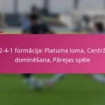 3-2-4-1 formācija: Platuma loma, Centrālā dominēšana, Pārejas spēle