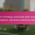 3-2-4-1 formācija: pozicionālā spēle, bumbas atgūšana, uzbrukuma veidošanas fāzes