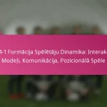 3-2-4-1 Formācija Spēlētāju Dinamika: Interakcijas Modeļi, Komunikācija, Pozicionālā Spēle