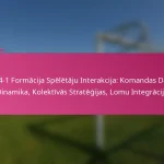 3-2-4-1 Formācija Spēlētāju Interakcija: Komandas Darba Dinamika, Kolektīvās Stratēģijas, Lomu Integrācija