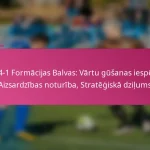 3-2-4-1 Formācijas Balvas: Vārtu gūšanas iespējas, Aizsardzības noturība, Stratēģiskā dziļums