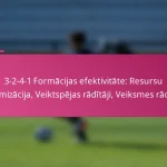 3-2-4-1 Formācijas efektivitāte: Resursu optimizācija, Veiktspējas rādītāji, Veiksmes rādītāji