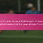 3-2-4-1 Formācijas Galveno Spēlētāju Ieguldījumi: Ietekme uz Komandas Sniegumu, Līderības Lomas, Lēmumu Pieņemšana