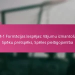 3-2-4-1 Formācijas Iespējas: Vājumu izmantošana, Spēku pretspēks, Spēles pielāgojamība