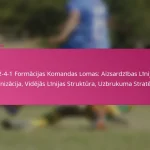 3-2-4-1 Formācijas Komandas Lomas: Aizsardzības Līnijas Organizācija, Vidējās Līnijas Struktūra, Uzbrukuma Stratēģijas