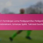 3-2-4-1 Formācijas Loma Pielāgojamība: Pielāgošanās Pretiniekiem, Izmaiņas Spēlē, Taktiskā Elastība