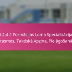 3-2-4-1 Formācijas Loma Specializācija: Prasmes, Taktiskā Apziņa, Pielāgošanās