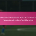 3-2-4-1 Formācijas Priekšrocības Pārejā: Ātri pretuzbrukumi, Aizsardzības atjaunošana, Taktiskās maiņas