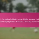 3-2-4-1 Formācijas Spēlētāju Lomas: Malējo Aizsargu Funkcijas, Centrālā Vidējā Spēlētāja Uzdevumi, Uzbrucēju Pozicionēšana