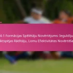 3-2-4-1 Formācijas Spēlētāju Novērtējums: Ieguldījumu, Veiktspējas Rādītāju, Lomu Efektivitātes Novērtēšana