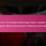 3-2-4-1 Formācijas Veiksmīgas Stāsti: Gadījumu pētījumi, Vēsturiskie piemēri, Efektīvas īstenošanas