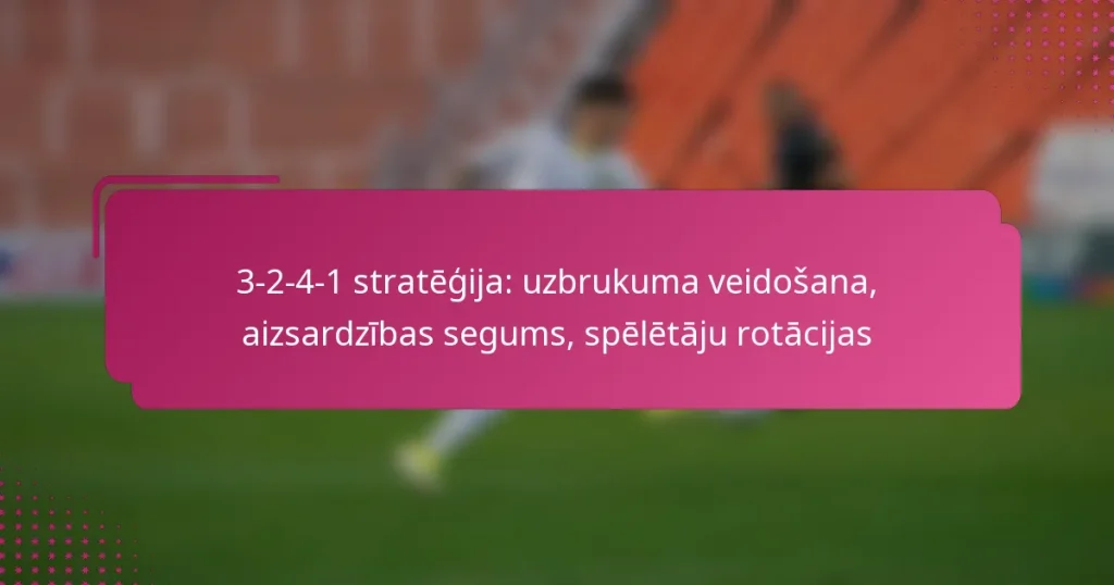 3-2-4-1 stratēģija: uzbrukuma veidošana, aizsardzības segums, spēlētāju rotācijas