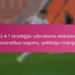 3-2-4-1 stratēģija: uzbrukuma veidošana, aizsardzības segums, spēlētāju rotācijas