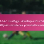 3-2-4-1 stratēģija: viduslīnijas trīsstūri, pārklājošas skriešanas, pozicionālas maiņas