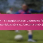 3-2-4-1 Stratēģijas Analīze: Uzbrukuma fāzes, Aizsardzības pārejas, Standarta situācijas