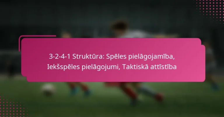 3-2-4-1 Struktūra: Spēles pielāgojamība, Iekšspēles pielāgojumi, Taktiskā attīstība