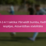 3-2-4-1 taktika: Pārvaldīt bumbu, Radīt iespējas, Aizsardzības stabilitāte
