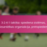 3-2-4-1 taktika: spiediena sistēmas, aizsardzības organizācija, pretspiediens