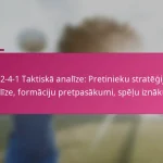 3-2-4-1 Taktiskā analīze: Pretinieku stratēģiju analīze, formāciju pretpasākumi, spēļu iznākumi