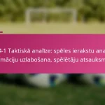 3-2-4-1 Taktiskā analīze: spēles ierakstu analīze, formāciju uzlabošana, spēlētāju atsauksmes