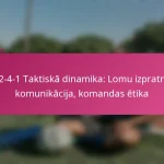 3-2-4-1 Taktiskā dinamika: Lomu izpratne, komunikācija, komandas ētika