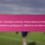 3-2-4-1 Taktiskā evolūcija: Vēsturiskais konteksts, Mūsdienu pielāgojumi, Nākotnes tendences