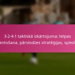 3-2-4-1 taktiskā izkārtojuma: telpas izmantošana, pārslodzes stratēģijas, spiediens