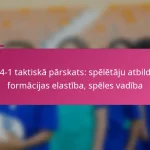 3-2-4-1 taktiskā pārskats: spēlētāju atbildība, formācijas elastība, spēles vadība
