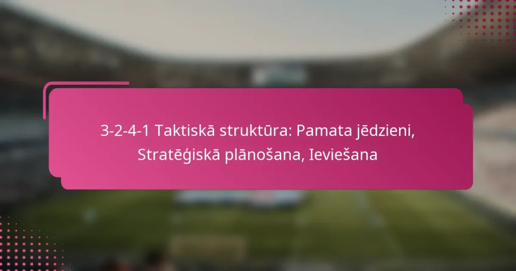3-2-4-1 Taktiskā struktūra: Pamata jēdzieni, Stratēģiskā plānošana, Ieviešana