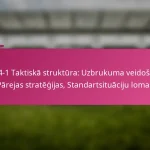 3-2-4-1 Taktiskā struktūra: Uzbrukuma veidošana, Pārejas stratēģijas, Standartsituāciju lomas