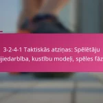 3-2-4-1 Taktiskās atziņas: Spēlētāju mijiedarbība, kustību modeļi, spēles fāzes