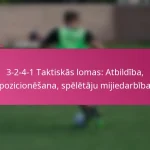 3-2-4-1 Taktiskās lomas: Atbildība, pozicionēšana, spēlētāju mijiedarbība