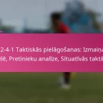 3-2-4-1 Taktiskās pielāgošanas: Izmaiņas spēlē, Pretinieku analīze, Situatīvās taktikas