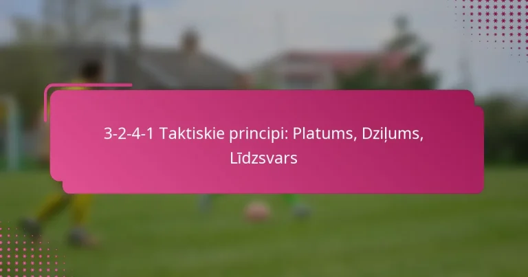 3-2-4-1 Taktiskie principi: Platums, Dziļums, Līdzsvars