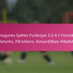 Aizmugures Spēles Funkcijas 3-2-4-1 Formācijā: Platums, Pārsitiens, Aizsardzības Atbalsts