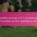Aizsardzības pussargs 3-2-4-1 formācijā: spēles pārtraukšana, bumbas saglabāšana, pāreja