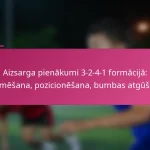 Aizsarga pienākumi 3-2-4-1 formācijā: atzīmēšana, pozicionēšana, bumbas atgūšana
