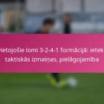 Aizvietojošie lomi 3-2-4-1 formācijā: ietekme, taktiskās izmaiņas, pielāgojamība