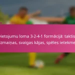 Aizvietojumu loma 3-2-4-1 formācijā: taktiskās izmaiņas, svaigas kājas, spēles ietekme