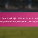 Uzbrucēja vidējā spēlētāja loma 3-2-4-1 formācijā: radošums, redzējums, vārtu guvums