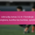 Uzbrucēju lomas 3-2-4-1 formācijā: Pabeigšana, kustība bez bumbas, spiediens