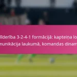 Vadlīderība 3-2-4-1 formācijā: kapteiņa loma, komunikācija laukumā, komandas dinamika