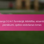 Vārtsargs 3-2-4-1 formācijā: Atbildība, aizsardzības pienākumi, spēles veidošanas lomas
